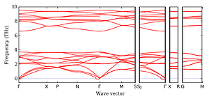 band_structure.png