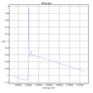 WO2-AichiSR-BL5S1-20201106.png