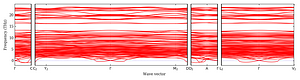band_structure.png