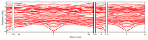 band_structure.png