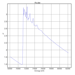 Fe-AichiSR-BL5S1-20220916.png