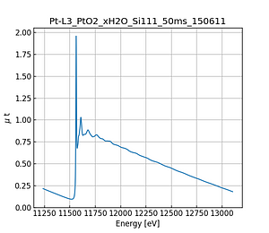 PtO2_xH2O.thumb.png