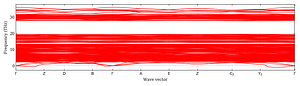 band_structure.png