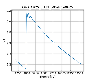 Cu2S.thumb.png
