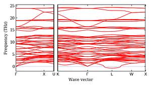 band_structure.png