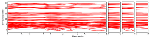 band_structure.png