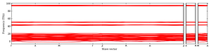 band_structure.png