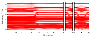 band_structure.png