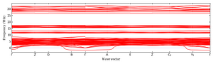 band_structure.png