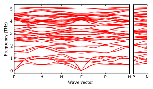 band_structure.png