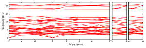 band_structure.png
