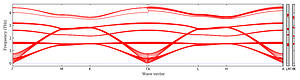 band_structure.png