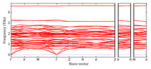 band_structure.png