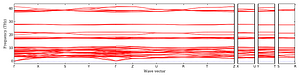 band_structure.png