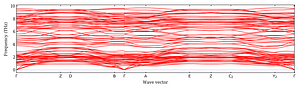 band_structure.png