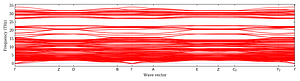 band_structure.png