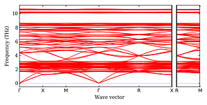 band_structure.png