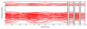 band_structure.png