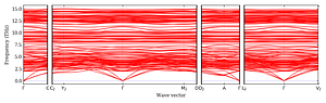 band_structure.png