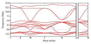 band_structure.png