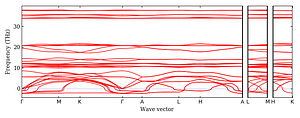 band_structure.png