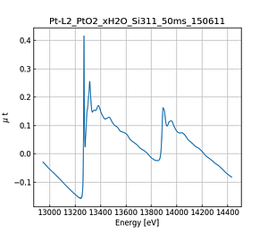 PtO2_xH2O.thumb.png