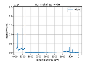 Ag_metal_sp_wide.png
