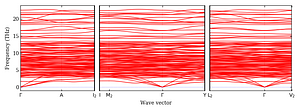 band_structure.png