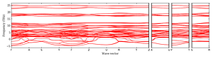 band_structure.png