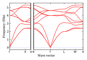 band_structure.png