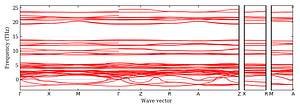 band_structure.png