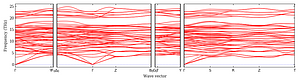 band_structure.png