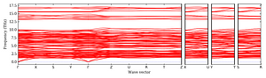 band_structure.png