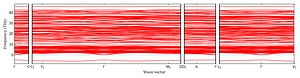 band_structure.png