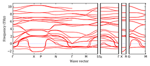 band_structure.png