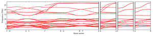 band_structure.png
