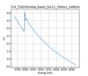 Ti2O3(metal_base).thumb.png