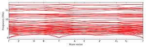 band_structure.png