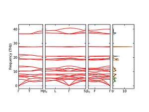 band_pdos.png