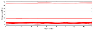 band_structure.png