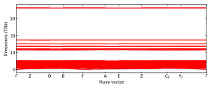 band_structure.png