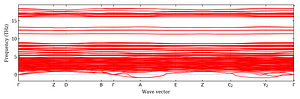 band_structure.png