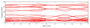 band_structure.png