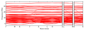 band_structure.png