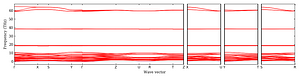 band_structure.png