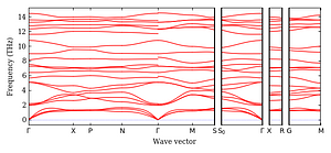 band_structure.png