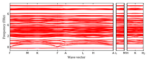 band_structure.png