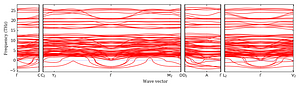 band_structure.png