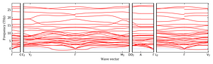band_structure.png