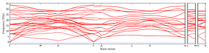 band_structure.png